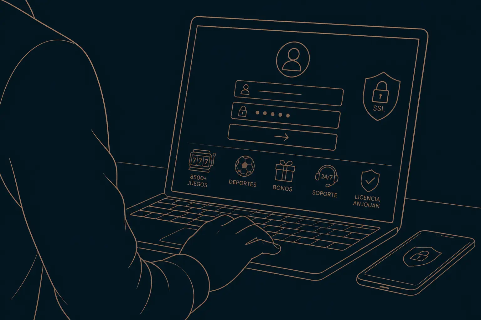 Slotuna Casino Login: Acceso Seguro a tu Cuenta visual guide for Slotuna Casino
